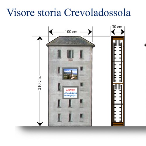 Progetto visore immagini